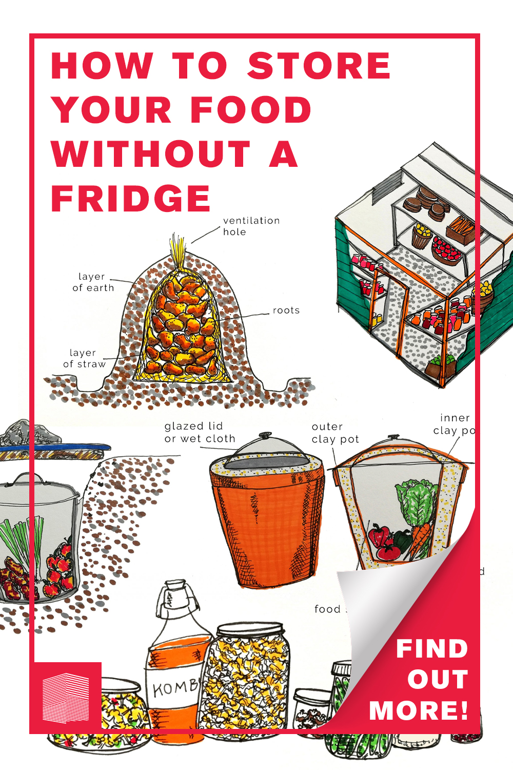 How to store food outside of the fridge